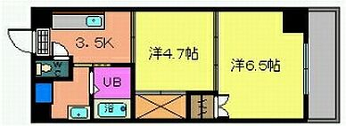 間取りです