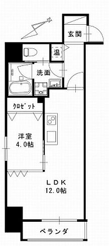 間取りです