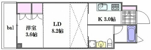 間取りです