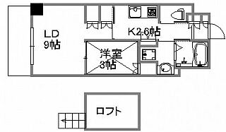 間取りです