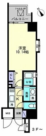 間取りです