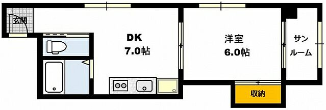 間取りです
